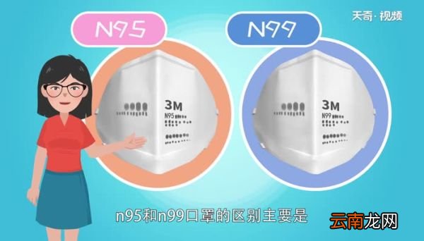n95和n99口罩的区别 如何区分n95和n99口罩