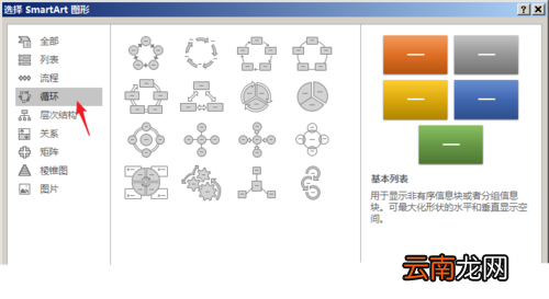 PPT中使用SmartArt制作循环关系图具体操作步骤