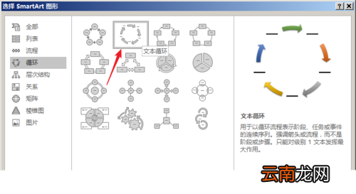 PPT中使用SmartArt制作循环关系图具体操作步骤