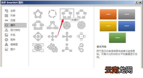 PPT中使用SmartArt制作循环关系图具体操作步骤