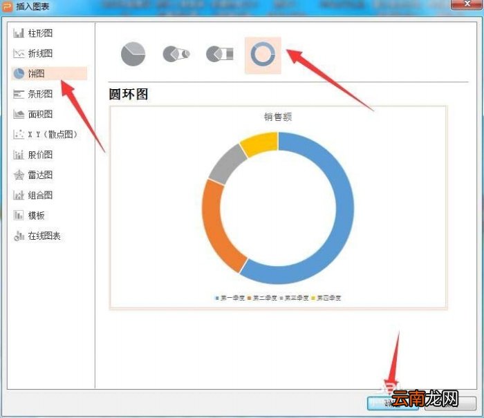 ppt制作出七色环形图表具体操作步骤