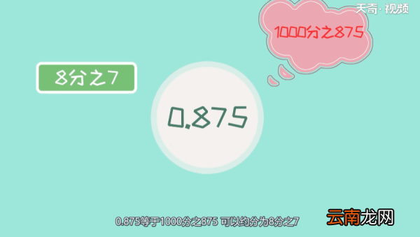 0.875等于几分之几 0.875相当于几分之几
