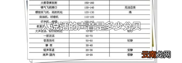 人说话的声音是多少分贝