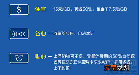 京东红包卡值得办理吗?京东红包卡资费一览