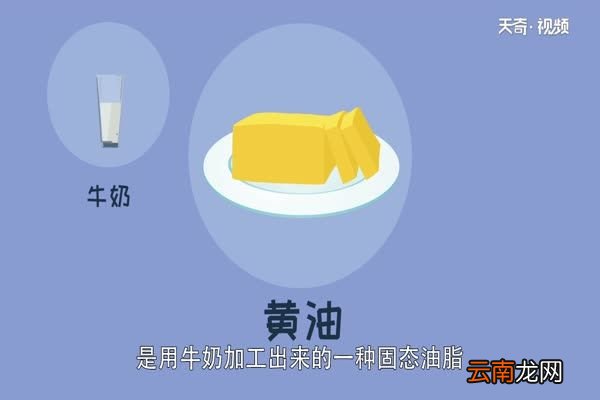 黄油是什么油 黄油又叫什么