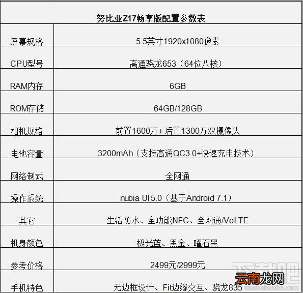 努比亚Z17畅享版怎么样？努比亚Z17畅享版参数配置介绍