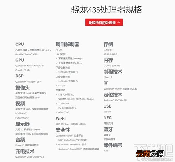 360vizza跑分怎么样？360vizza安兔兔跑分性能测试
