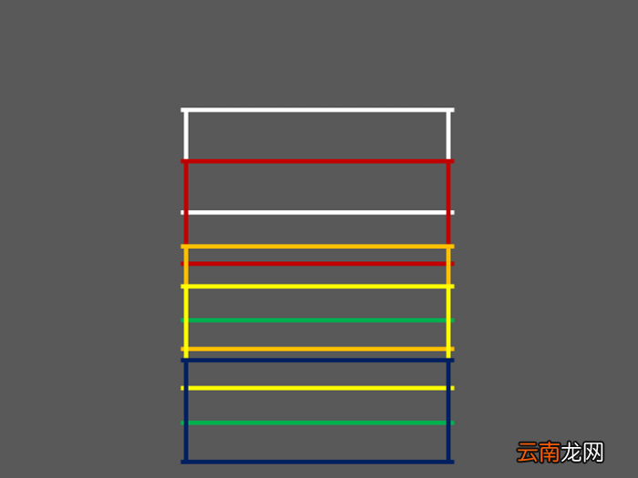 ppt中为矩形添加彩色发光滚动动画具体操作方法