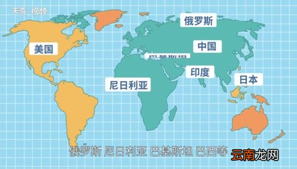 人口大国有哪几个国家 世界人口大国有哪几个国家