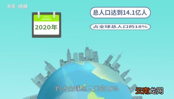 人口大国有哪几个国家 世界人口大国有哪几个国家