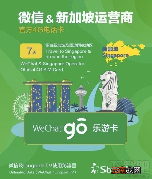 微信乐游卡在哪里可以买？乐游卡怎么激活？