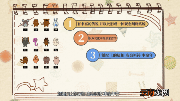 鸡在十二生肖排第几 鸡在十二生肖排多少