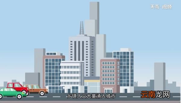 居住证怎么办理 居住证办理方式