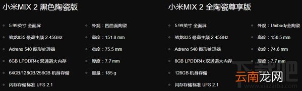 小米mix2怎么截屏/截图？小米mix2截屏快捷键是什么？