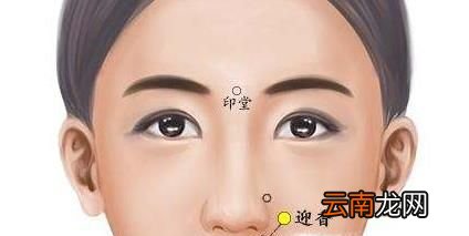 迎香穴穴位位置图 穴位作用