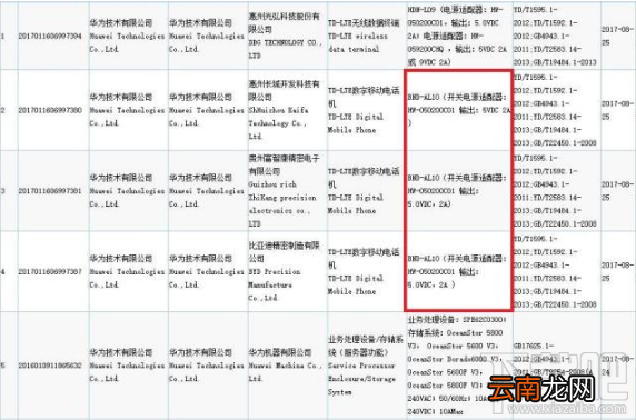 华为荣耀畅玩7x什么时候出？华为荣耀畅玩7x多少钱？