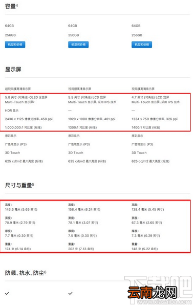 iphone8和iphonex有什么区别？iphoneX和iphone8区别对比