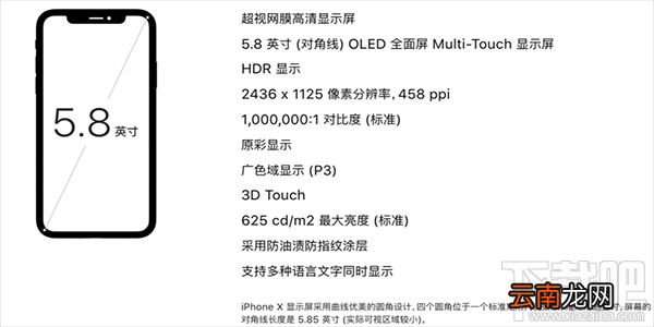 iPhoneX配置怎么样?iPhoneX手机配置参数介绍