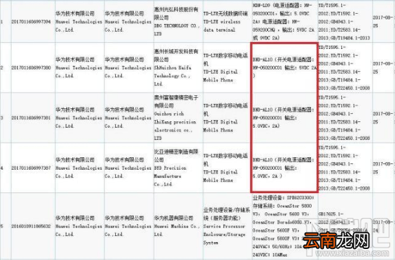 华为荣耀7x多少钱？华为荣耀7x什么时候上市？