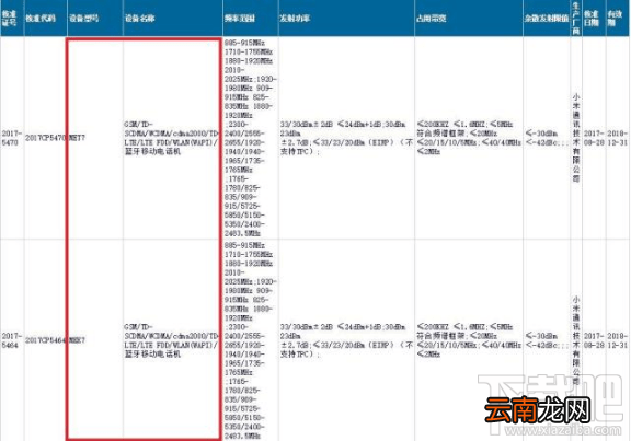 红米5什么时候出？红米5手机多少钱？