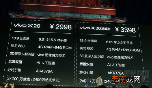 vivo X20有几个版本？各版本vivo X20价格多少？