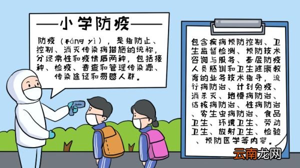 小学防疫手抄报小学防疫手抄报步骤
