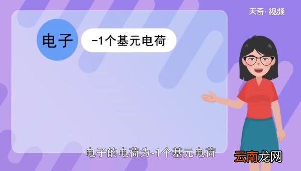 物理中e等于多少物理中e等于多少