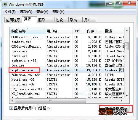 win7系统出现点击桌面图标无反应详细解决步骤