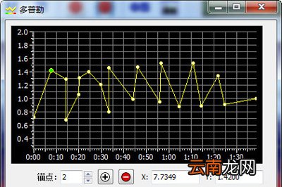 GoldWave中变声具体操作方法
