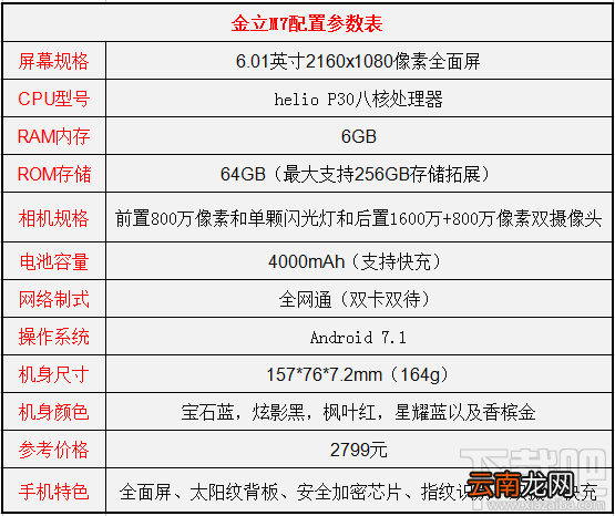 金立M7配置怎么样?金立M7手机配置参数介绍