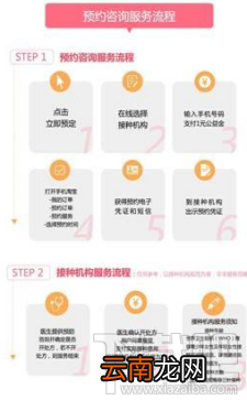淘宝怎么预约宫颈癌疫苗接种？淘宝预约宫颈癌疫苗接种入口