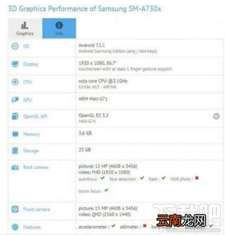 三星A7 2018手机怎么样？三星A7 2018保护壳、配置曝光