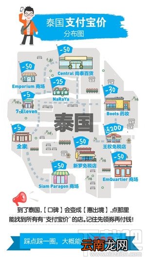 支付宝价是什么？2017国庆支付宝价有什么用?