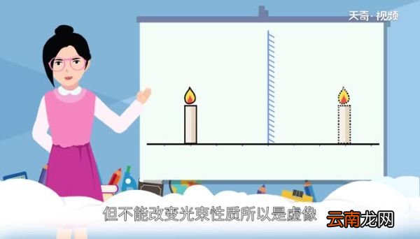 平面镜成像是实像还是虚像 平面镜成像怎样知到是实像还是虚像