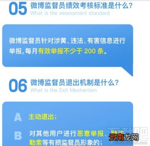 新浪微博监督员是什么？新浪微博监督员考核标准