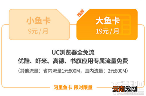 电信阿里鱼卡好不好？阿里鱼卡资费一览