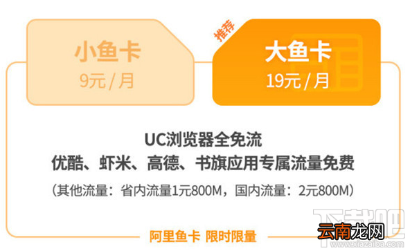 阿里鱼卡怎么收费？阿里鱼卡哪些应用免流？
