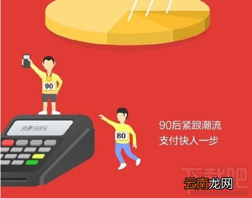 小米支付Mi Pay怎么使用？仅需指纹便可支付