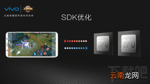 vivo x20王者荣耀周年庆限量版定制机预约购买地址