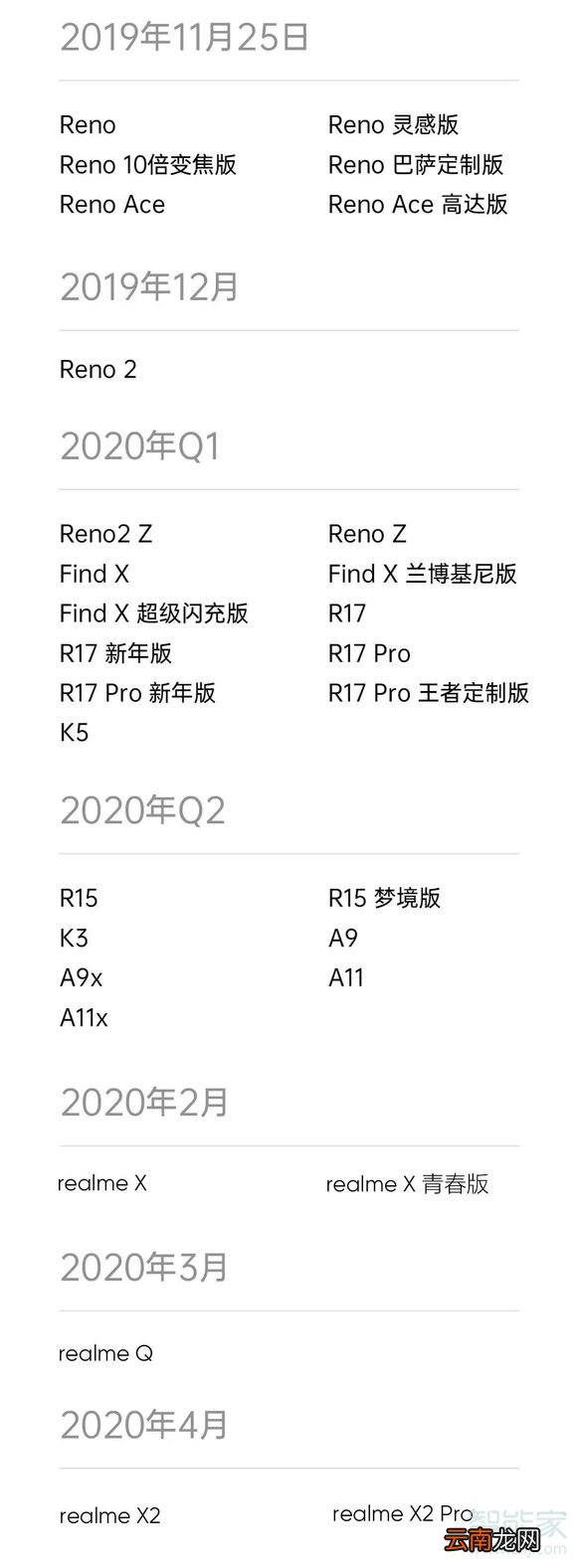coloros7的适配机型都有哪些