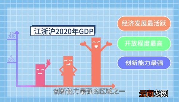 江浙沪指哪里 江浙沪指哪些地区