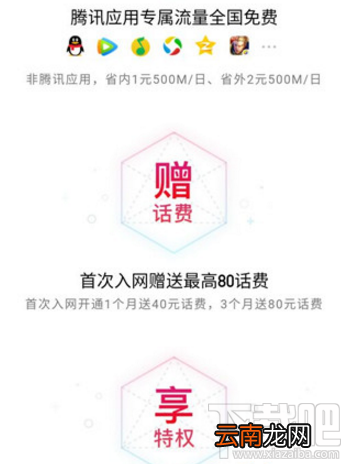 qq大王超级会员卡怎么开通?qq大王超级会员卡送话费流量地址