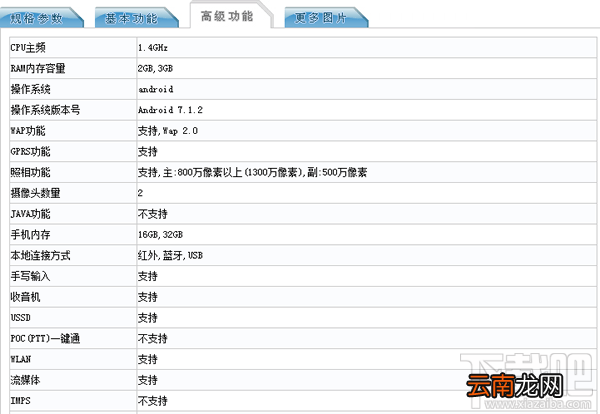 红米5A配置怎么样？红米5A上市时间