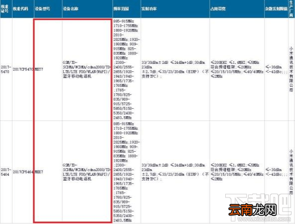 红米5plus是全面屏吗？红米5plus怎么样？