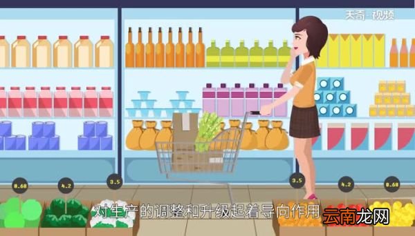 生产与消费的关系 生产和消费关系是什么