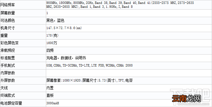 努比亚Z17S性能如何？努比亚Z17S参数配置