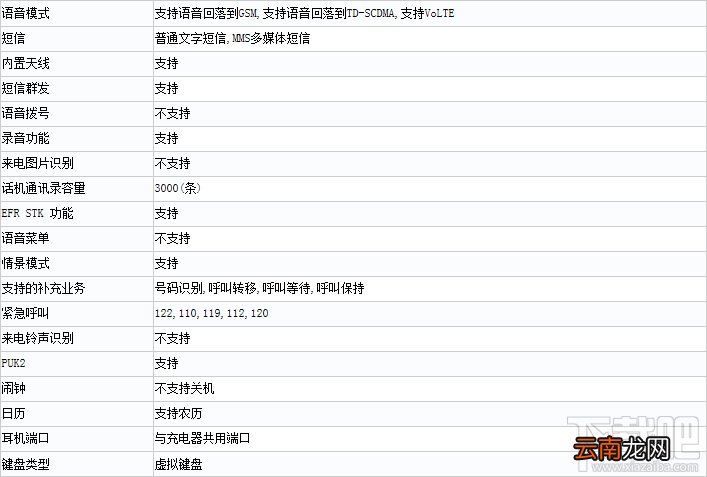 努比亚Z17S性能如何？努比亚Z17S参数配置