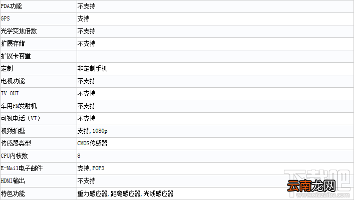 努比亚Z17S性能如何？努比亚Z17S参数配置
