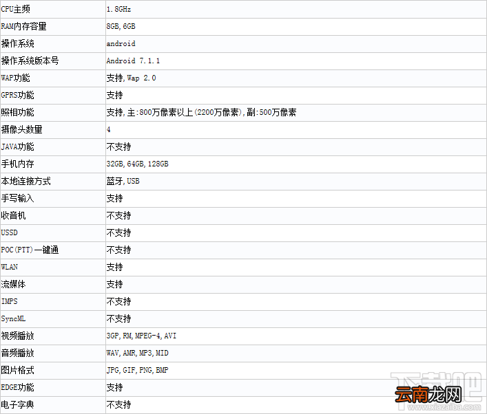 努比亚Z17S性能如何？努比亚Z17S参数配置