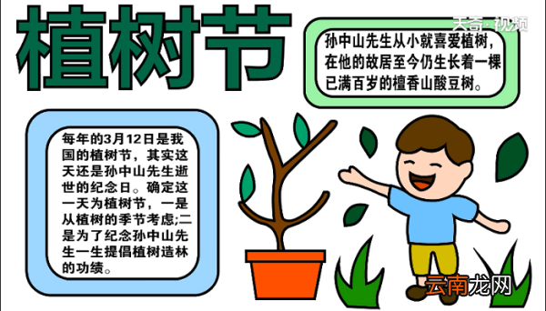 3月12日植树节手抄报 3月12日植树节画报